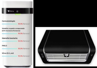 No Filter Exchange required Air Purifier